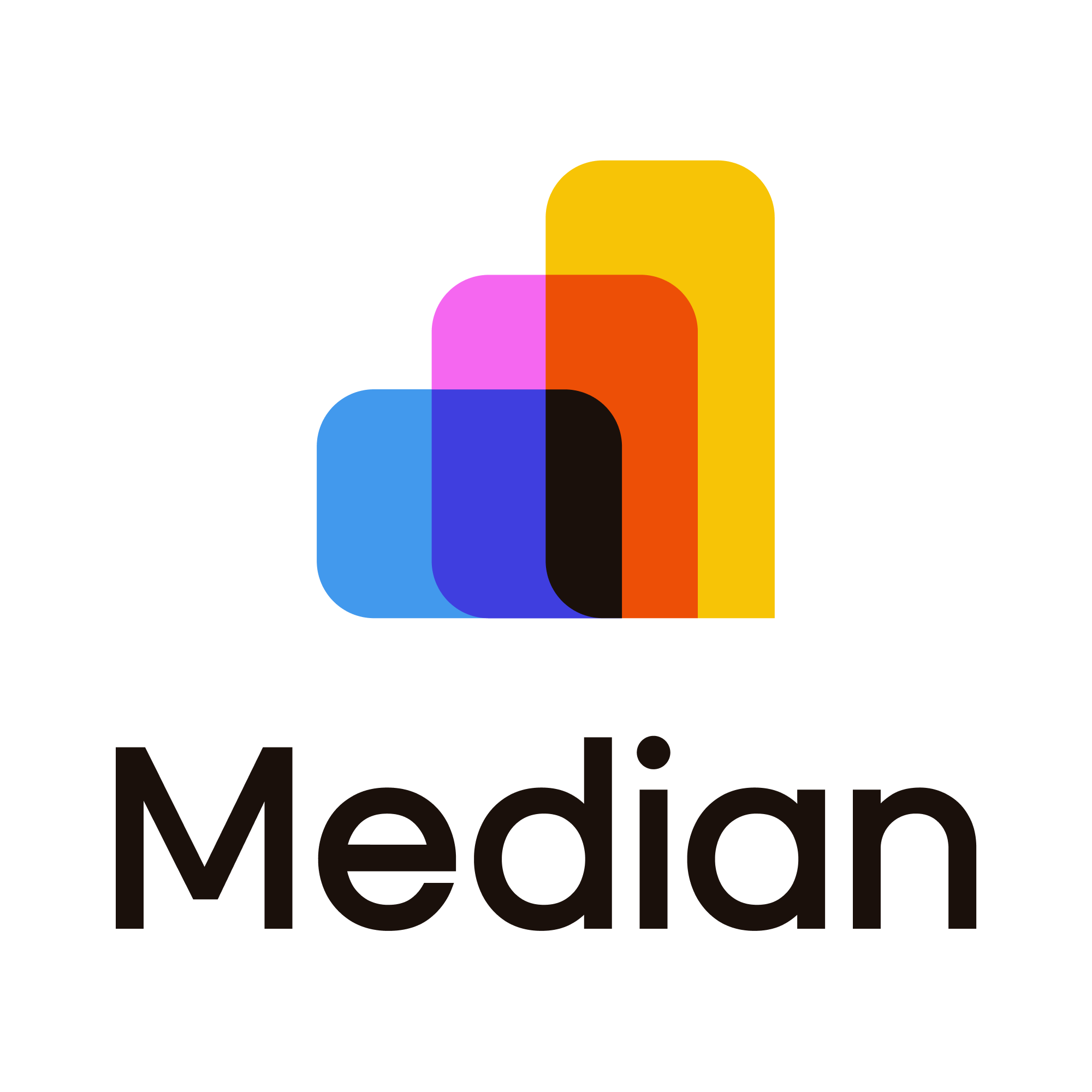 Median